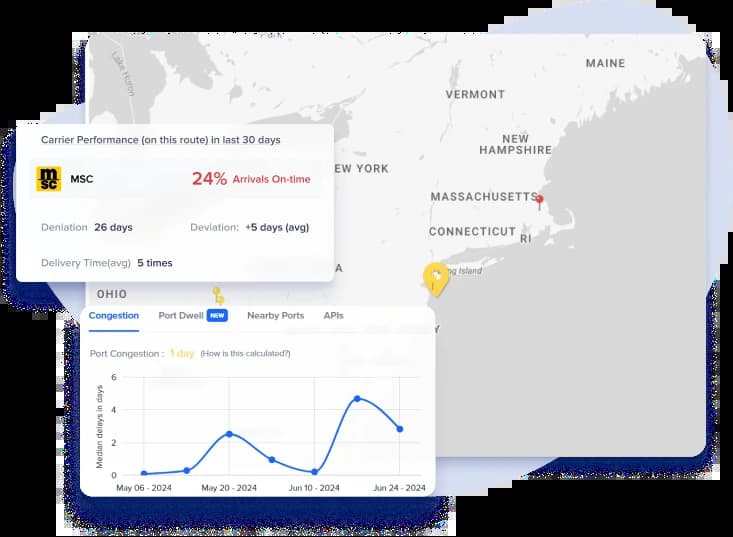 Access Key Ocean Shipment