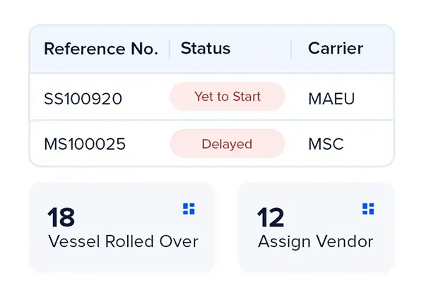 GoShipment unified dashboard