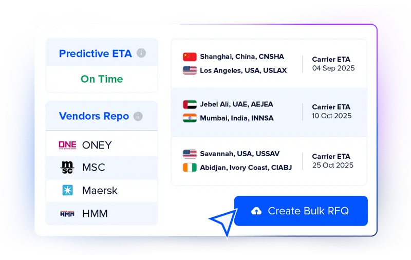 GoProcure multiple RFQ feature